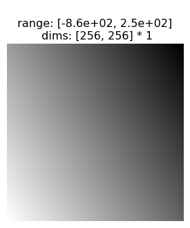 ../_images/tutorials_01_tools_10_0.png