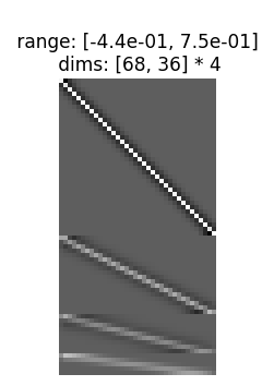../_images/tutorials_02_pyramids_41_0.png