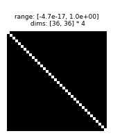 ../_images/tutorials_02_pyramids_44_0.png