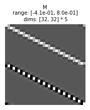 ../_images/tutorials_02_pyramids_60_0.png