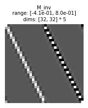 ../_images/tutorials_02_pyramids_62_0.png