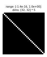 ../_images/tutorials_02_pyramids_63_1.png