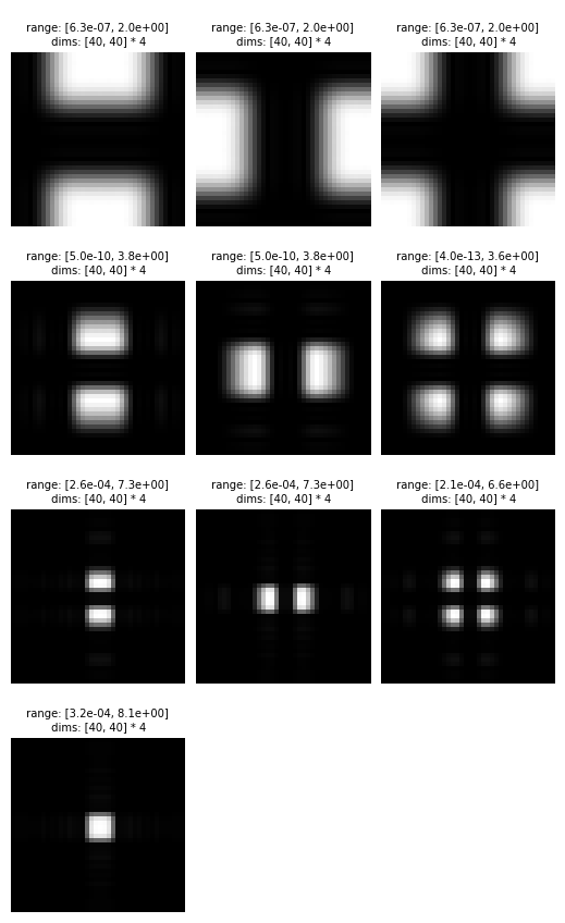 ../_images/tutorials_02_pyramids_82_0.png