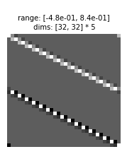 ../_images/tutorials_02_pyramids_95_1.png