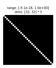 ../_images/tutorials_02_pyramids_95_2.png