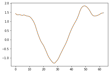 ../_images/tutorials_02_pyramids_99_1.png